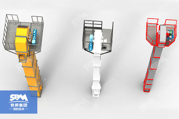 How to configure the cristobalite grinding production line?