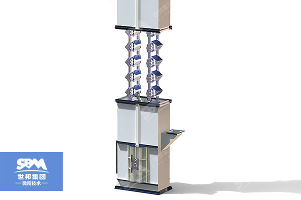 TH Bucket Elevator