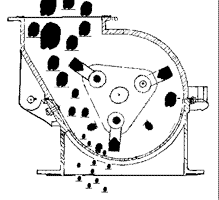 hammer crusher,hammer mill
