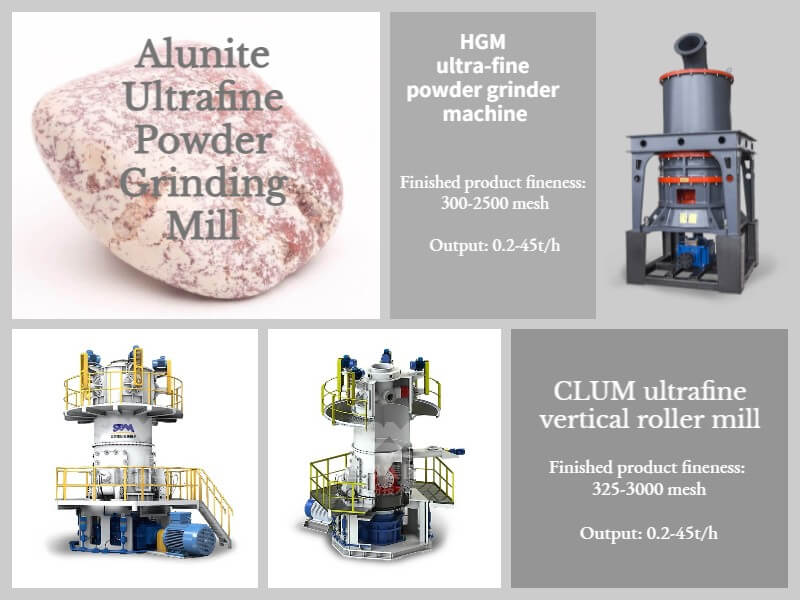 Alunite Ultrafine Powder Grinding Mill