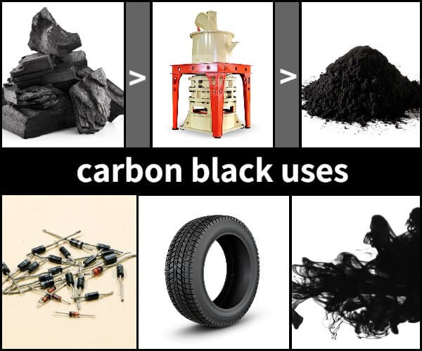 Carbon Black Ultrafine Powder Mill