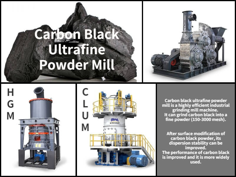 Carbon Black Ultrafine Powder Mill