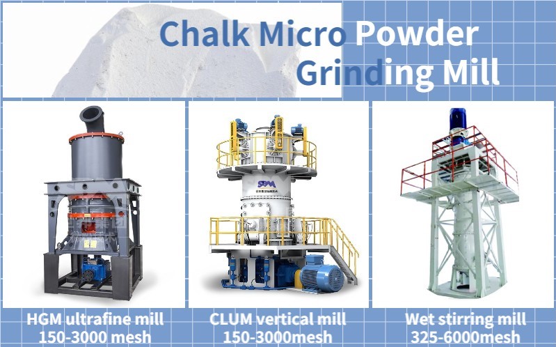 Chalk Micro Powder Mill