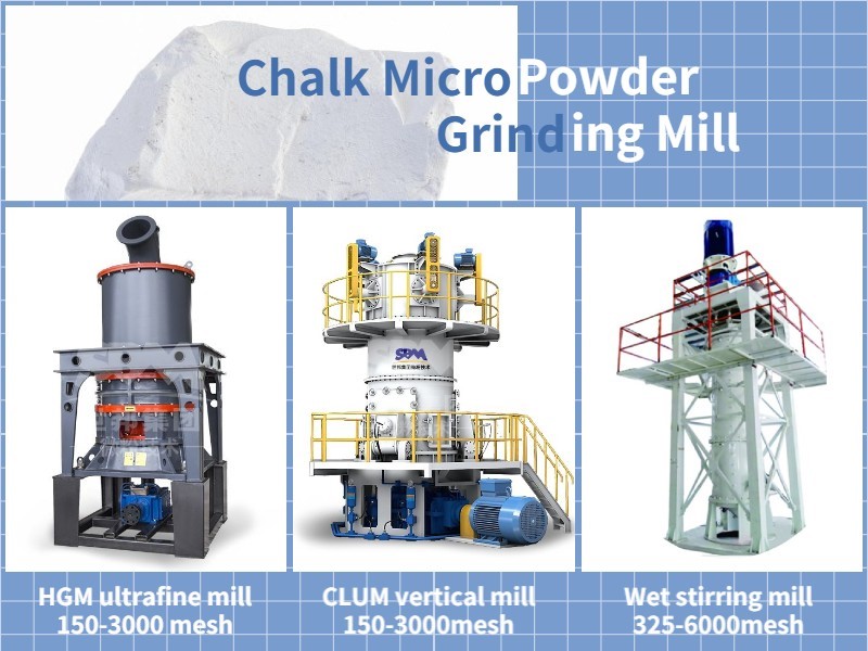 Chalk Micro Powder Mill