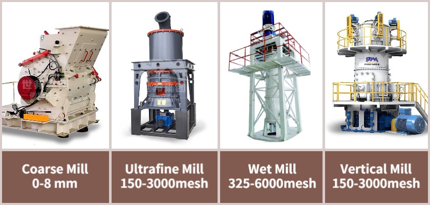 Sepiolite Superfine Powder Grinding Mill