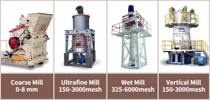 Sepiolite Superfine Powder Grinding Mill