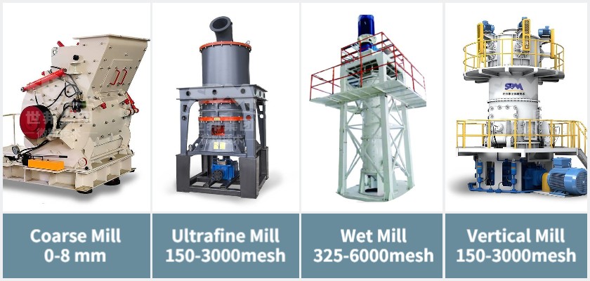 Fluorite Fine Powder Grinding Mill