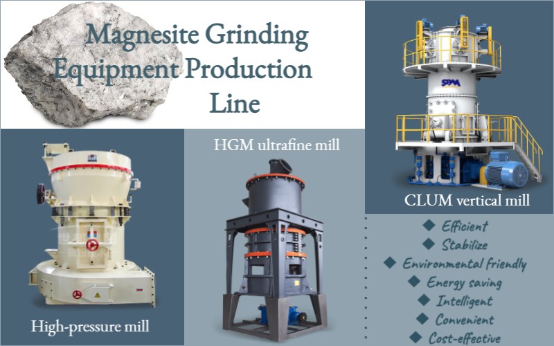 Magnesite Grinding Equipment Production Line