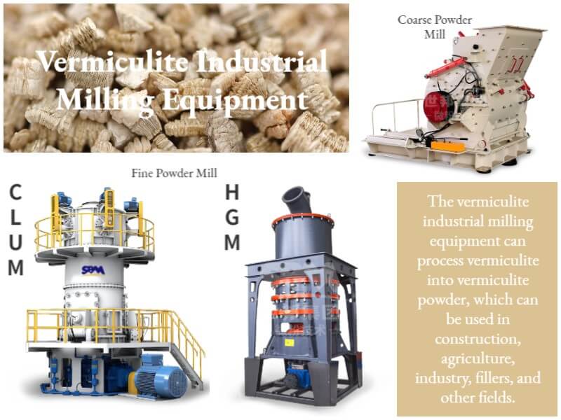 Vermiculite Industrial Milling Equipment