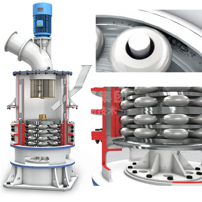 HGM Ultrafine Grinding Mill For Plagioclase Powder Making
