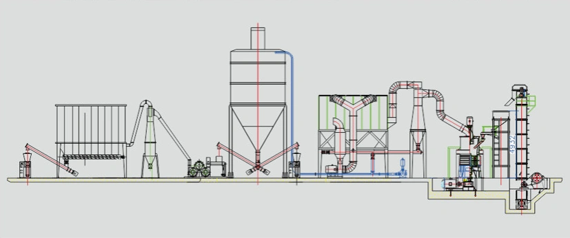 Powder Surface Modification Machine