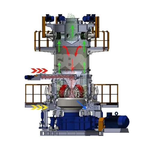 Molino vertical ultrafino