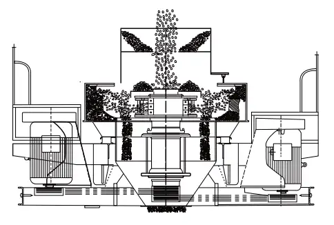 sand making machine complete central feeding