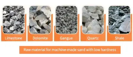 Which materials can be processed into machine-made sand?