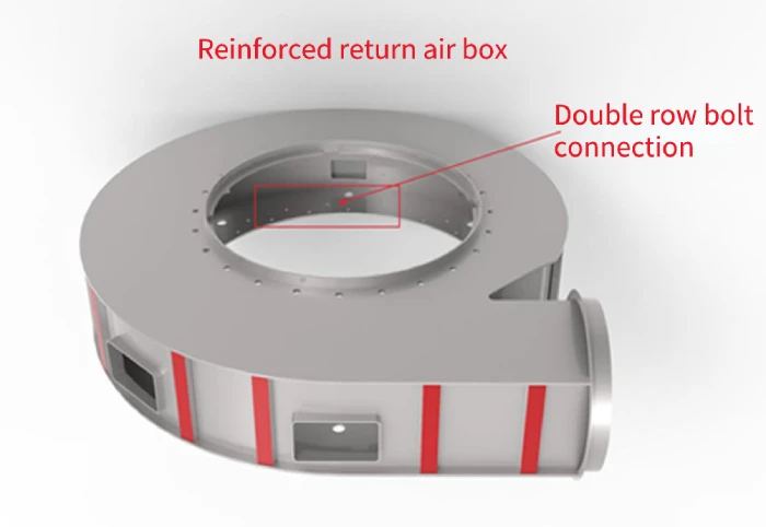 Reinforced air return box