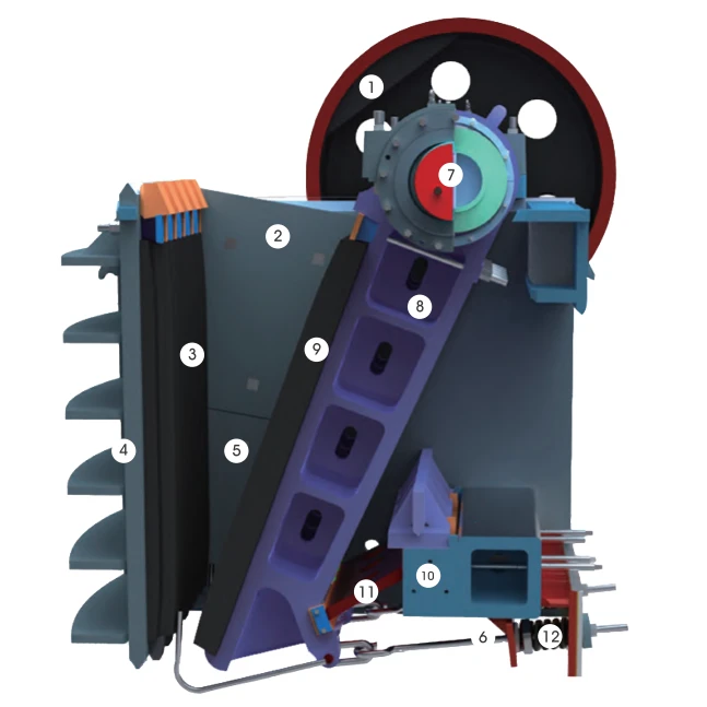 PE Jaw Crusher