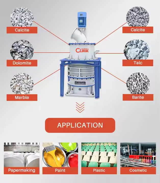 Stone Mill Grinder High-Efficiency Rock Pulverizer Machine Series: HGM Ultrafine Grinding Mill Family for Industrial Mineral Processing