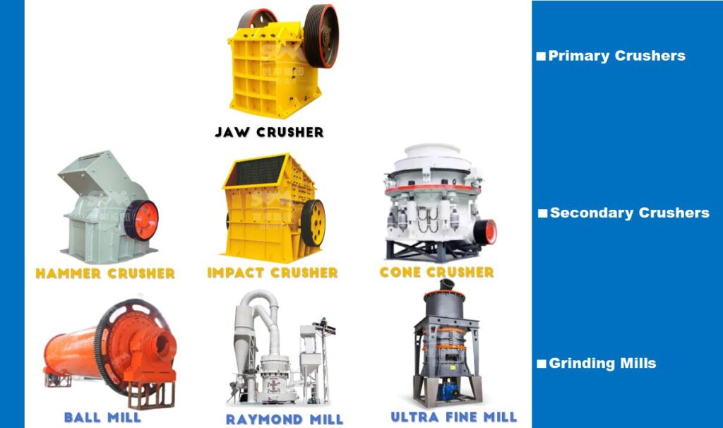 Rhyolite: Properties, Uses & Industrial Processing | Rhyolite Grinding Mill SolutionsRhyolite Processing Machines