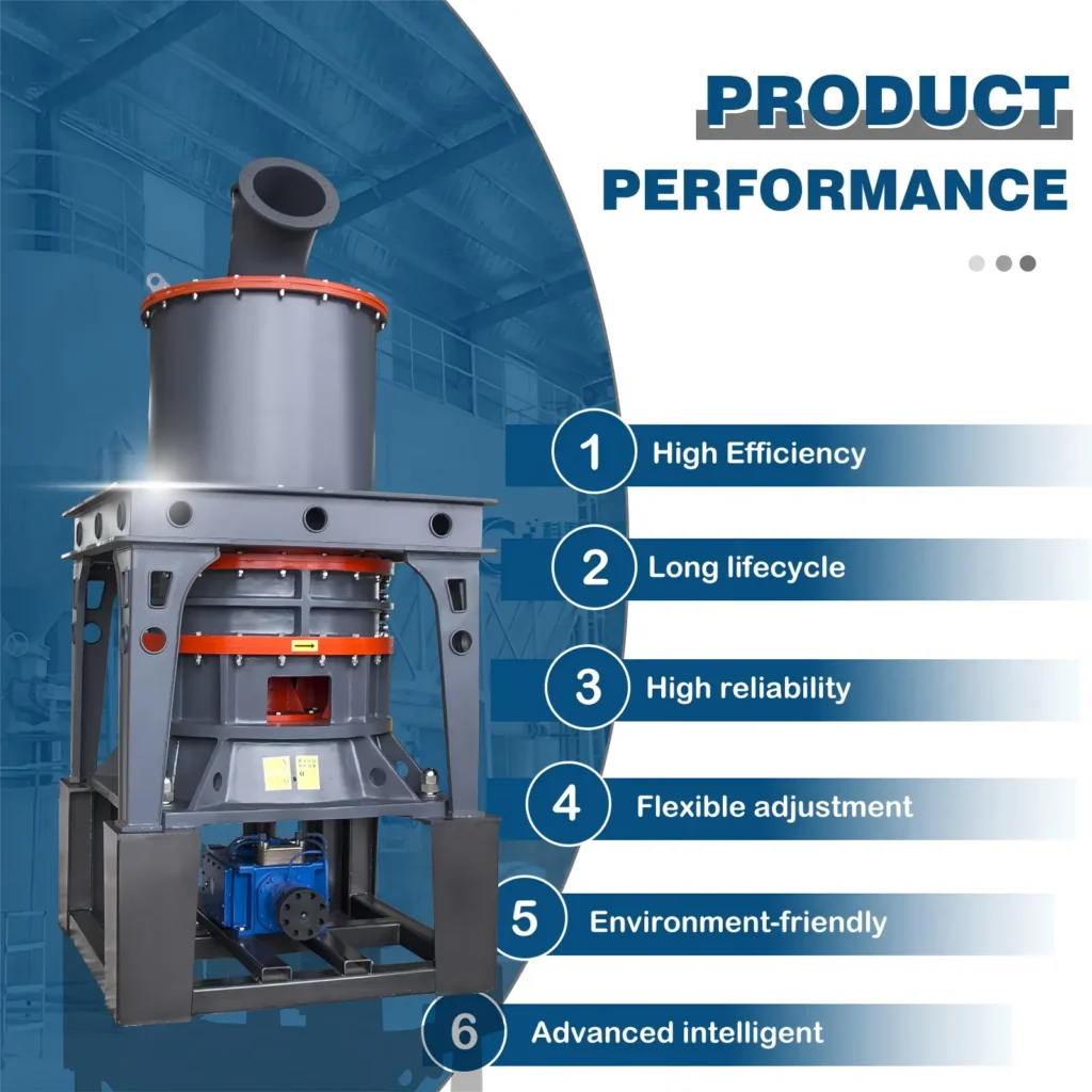 Oman 3000 Mesh Ground Calcium Carbonate Processing Project-SBM Ultrafine Powder Technology HGM ultrafine grinding mill advantages