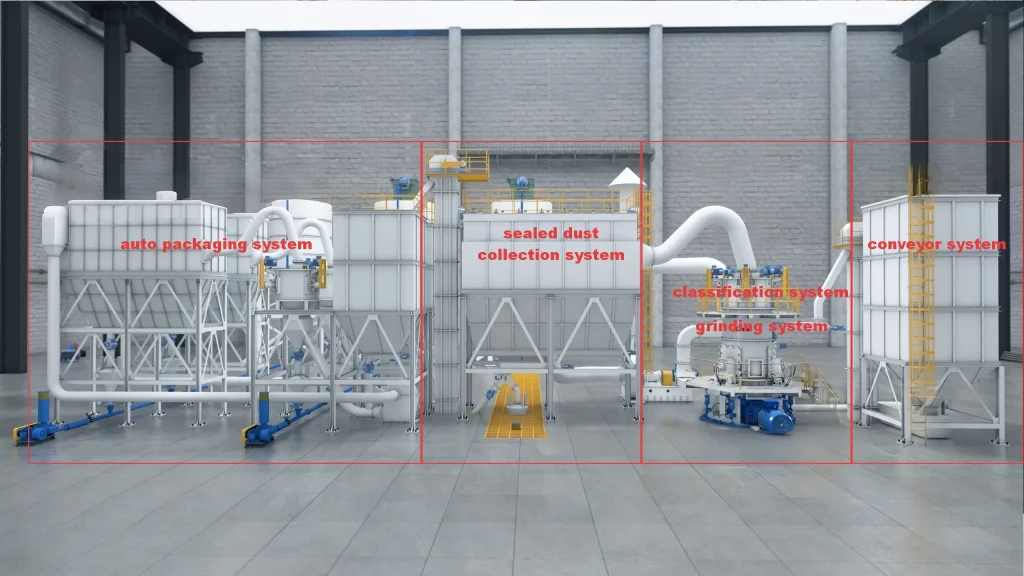 HGM Heavy Duty Grinder Machine