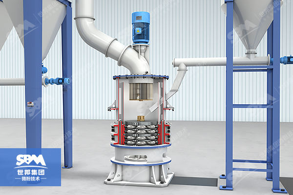 HGM Ring Roller Mill Multi-Layer Tracks &Classifier