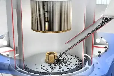 What is Secondary Air Classification and Why Your Grinding Line Needs It-SBM Ultrafine Powder Technology